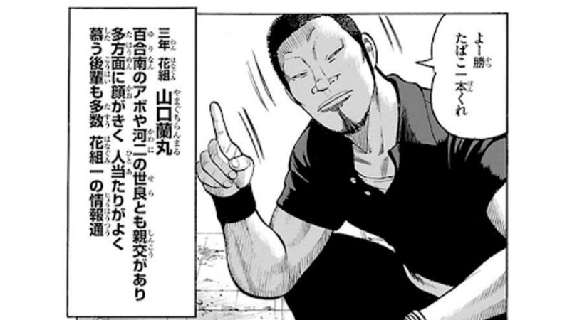 漫画WORST登場人物〜山口 蘭丸〜